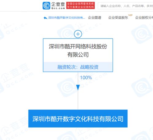 酷開網(wǎng)絡(luò)新設(shè)數(shù)字科技公司，加碼數(shù)字與網(wǎng)絡(luò)技術(shù)研發(fā)