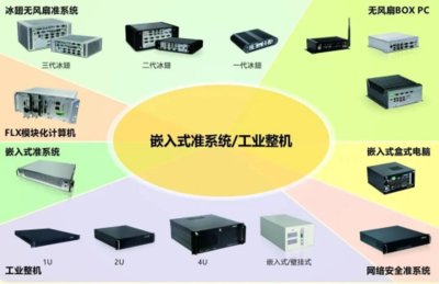 機動車保有量持續攀升，華北工控以智慧停車系統專用計算機助力城市靜態交通管理